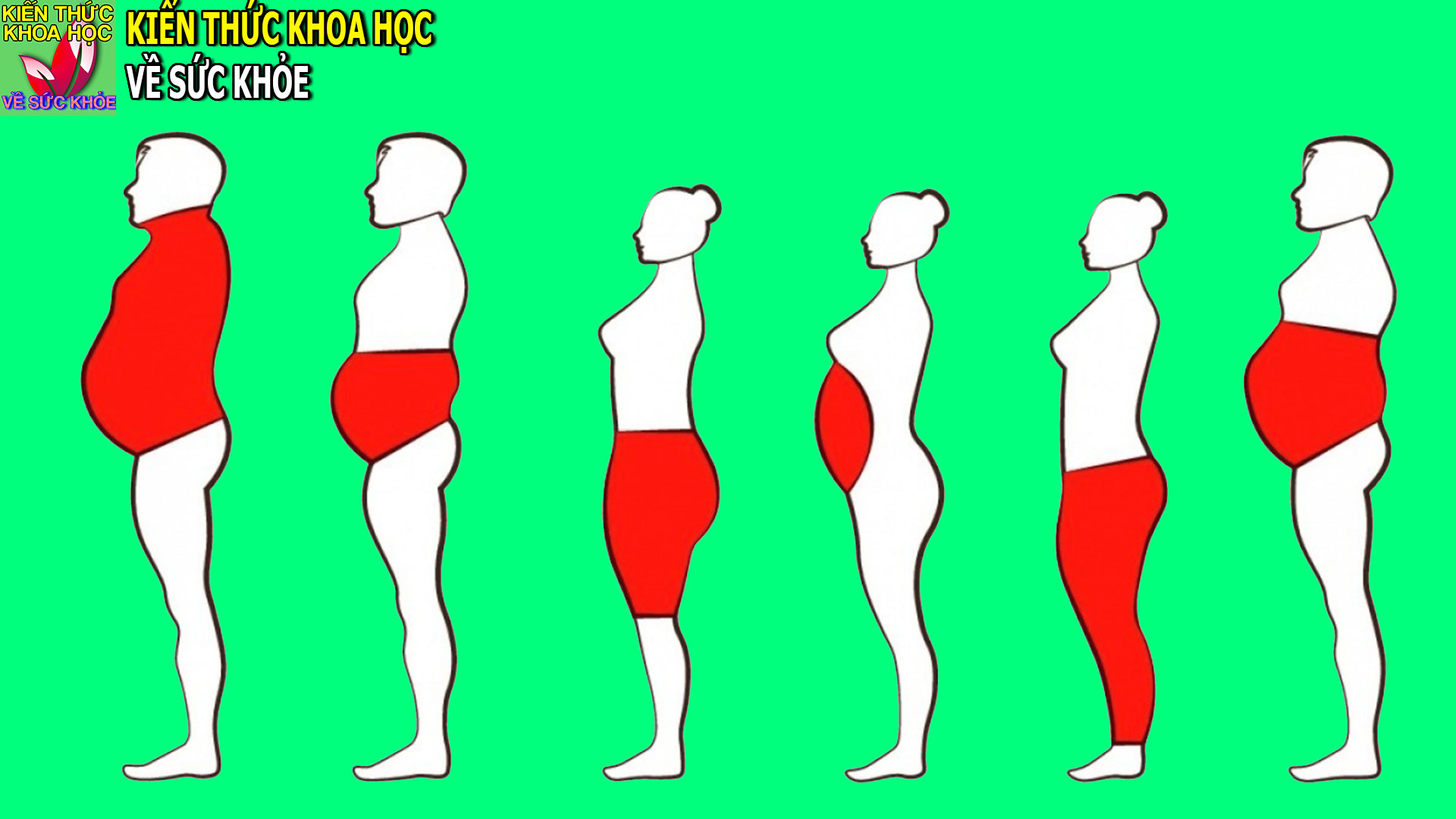 6-vung-hay-tich-mo-tren-co-the-va-cach-giam-can-chuan-bai