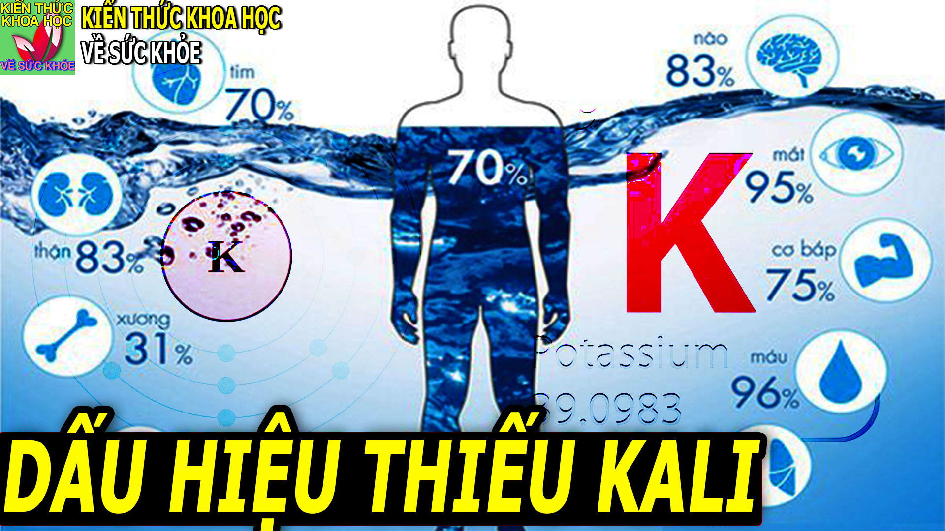 5-dau-hieu-thuong-gap-o-nguoi-thieu-kali