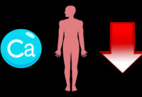 dau-hieu-co-the-thieu-canxi-nang-hoac-keo-dai